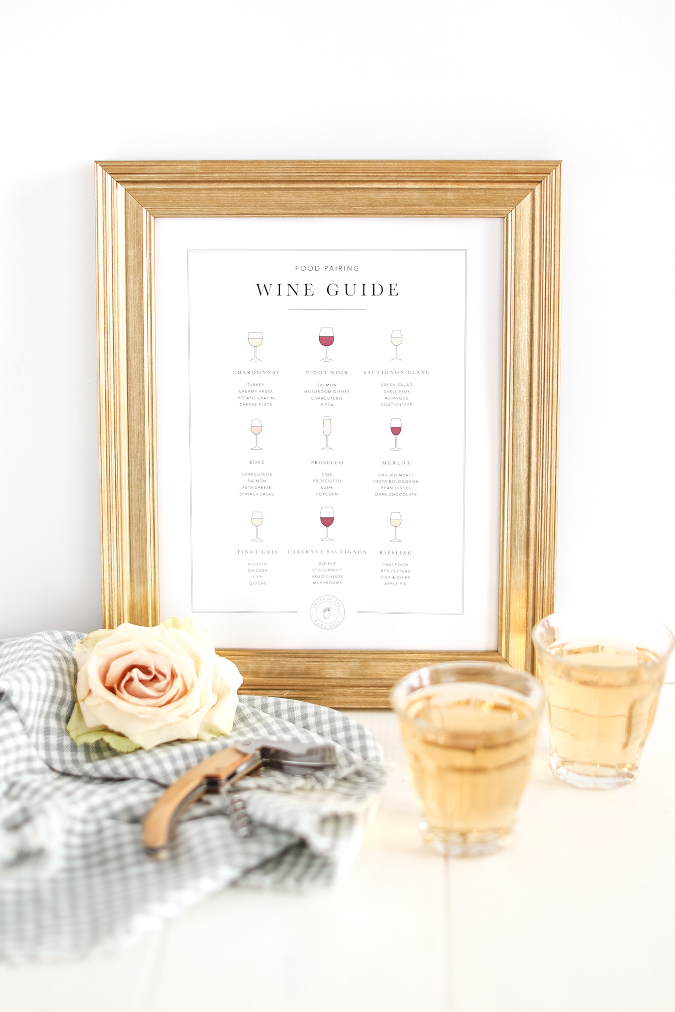 wine guide print Fraiche Living