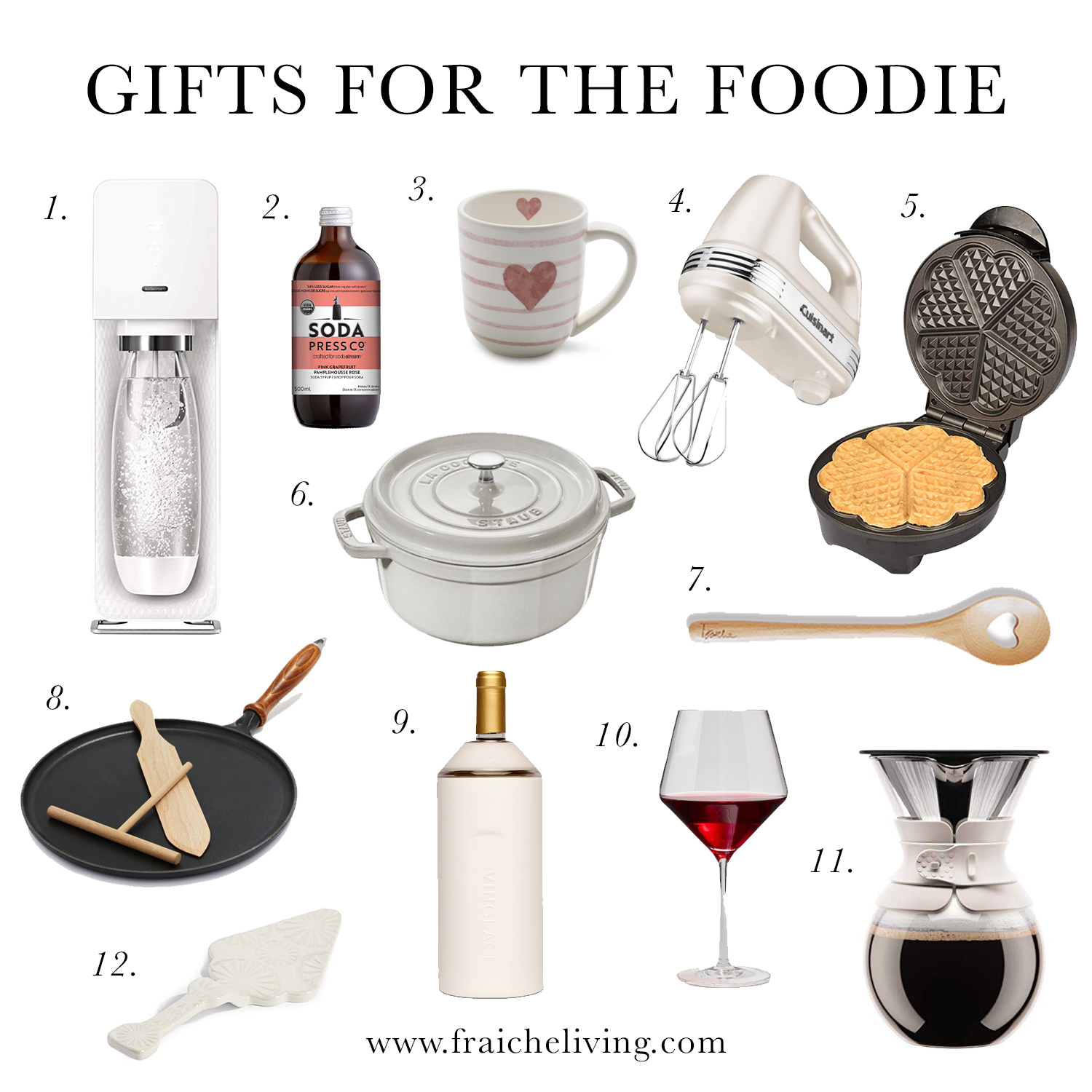 the perfect gifts for the foodie this Valentine's Day on a variety of budgets