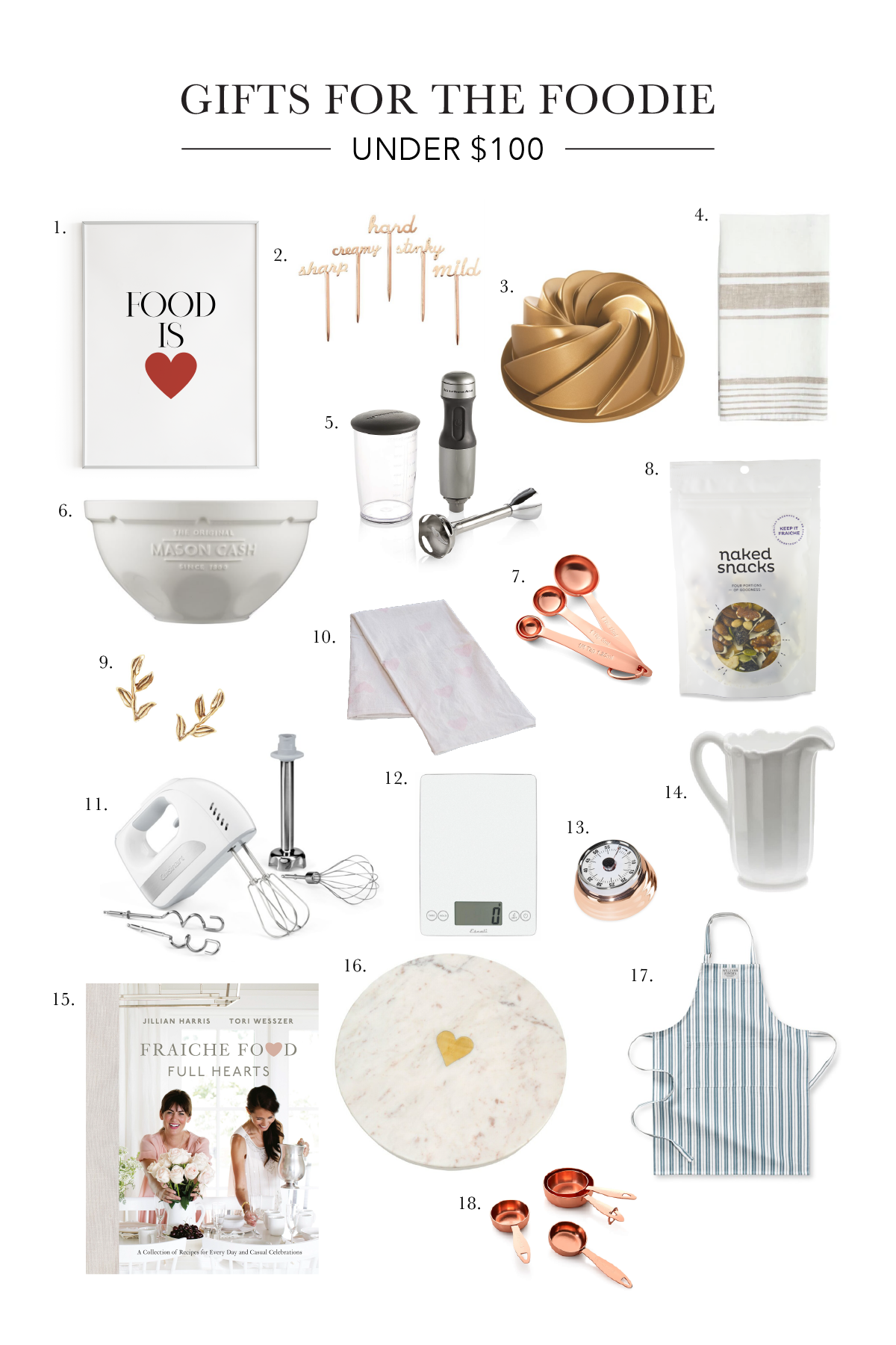 Under $100 Gift Guide For The Foodie