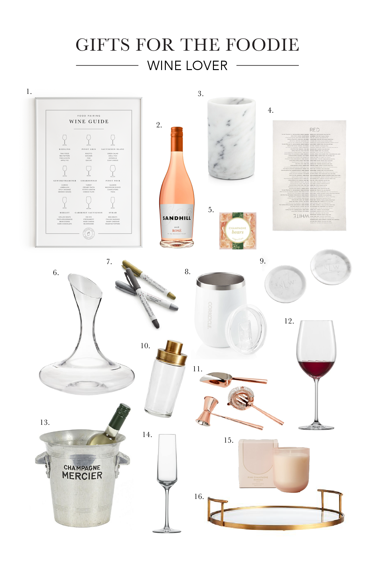 Gift Guide for the Wine Lover